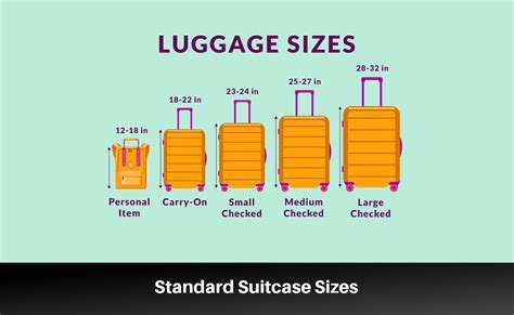 carry on luggage sizes